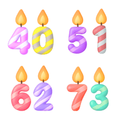 生日快樂 數字蠟燭 40-79 歲 萬用 表情貼
