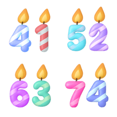 生日快樂 數字蠟燭 40-79 歲  動態表情貼