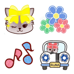 LUNA Notes and symbols