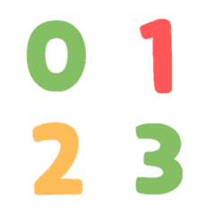 Common dates