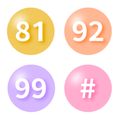 圓圈數字 81-100 表情貼