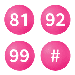Fuchsia Circled Number 81-100 emoji