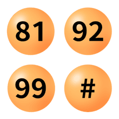 橘黃 圓圈數字 81-100 表情貼