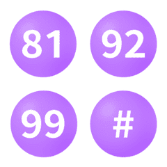 紫 圓圈數字 81-100 表情貼