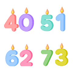 慶祝 生日快樂 數字蠟燭 40-79 歲 表情貼