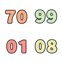 春 數字 123 日期 必備 70-99 動態表情貼