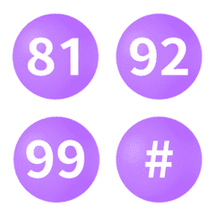 紫 圓圈數字 81-100 動態表情貼