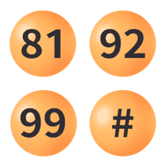橘黃 圓圈數字 81-100 動態表情貼