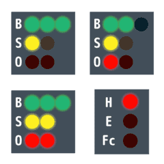 【動く！】野球のBSOカウントボード絵文字