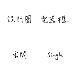 今天討論設計圖