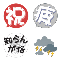 Everyday Speech Bubbles Emojis.Vol.2