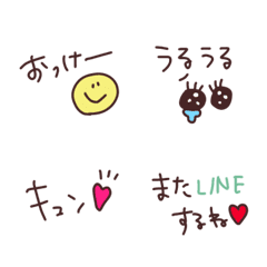 reactions, popularity, topics