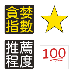 Chat rating system(index, degree)