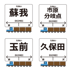 Rinkai Main Line Keirin Emoji Train