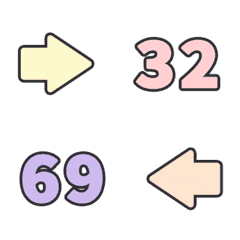 cutenomor 32-69 gerak stiker emoji