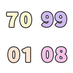 cute nomor 70-99 gerak stiker emoji