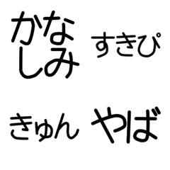 Go-to emojis for reactions 2