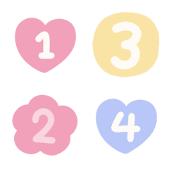 123 emoji.