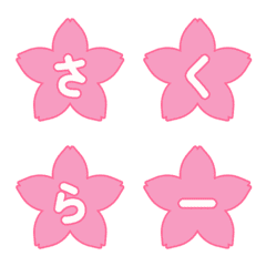 櫻花日文假名表情貼