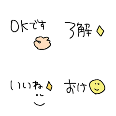 Reactions, cuteness, popularity