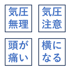 Emoji of someone troubled by pressure