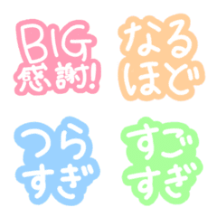 Easy to Use for Reactions (Everyday #01)