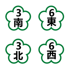 國道交流道 7