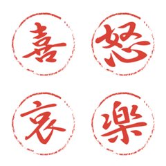 Emojis expressed in one character