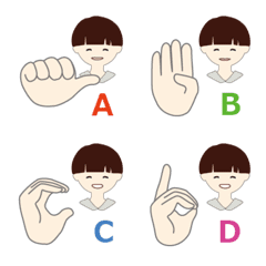 国際手話 A-Z アルファベット指文字