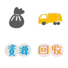 Waste Sorting in Community Management