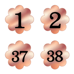 Gradient Numbers Sticker Pack