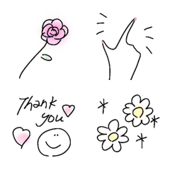 Stylish emojis, recommendations