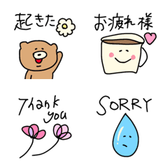 Cute, everyday emojis are popular