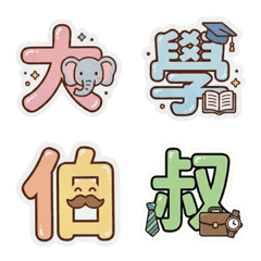 Pastel Text 12: Family & Locations