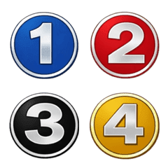 อิโมจิ : ตัวเลขไฮไลต์สุดคลาสสิก