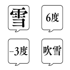 WINTER TEMPERATURE FUKIDASHI Emoji