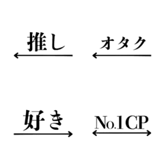 My own emoji character relationship map