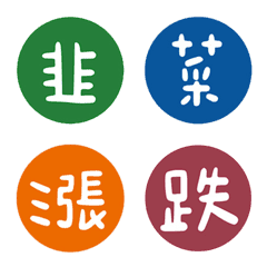 words in daily life - naming 2