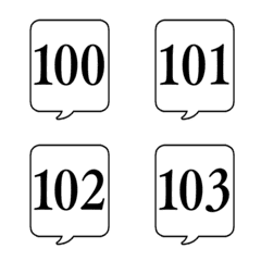 【数字3】吹き出し絵文字