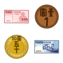 常用幣別金錢符號