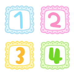 Emoji number pastel colourful