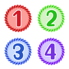 อิโมจิ ตัวเลข คัลเลอร์ฟูล คลาสสิก