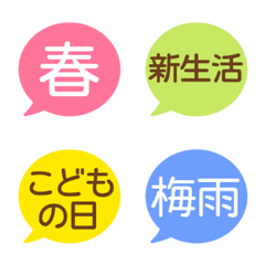 Speech bubble emoji Spring Ver.