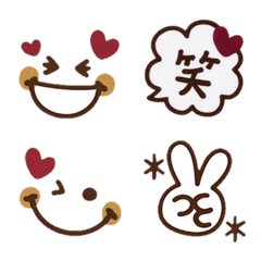 Popular emojis you can use every day