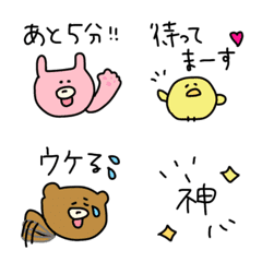 Recommended reactions, daily