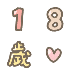 實用小編用語-數字&日期-07