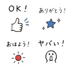 Easy to Use Chat Emojis for Boys