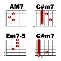 Guitar Chord TAB #2