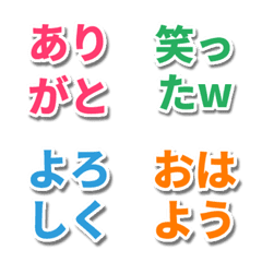 Everyday English Expressions