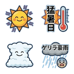 Summer Vacation Weather